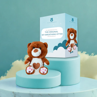 Breathing Teddy Bear